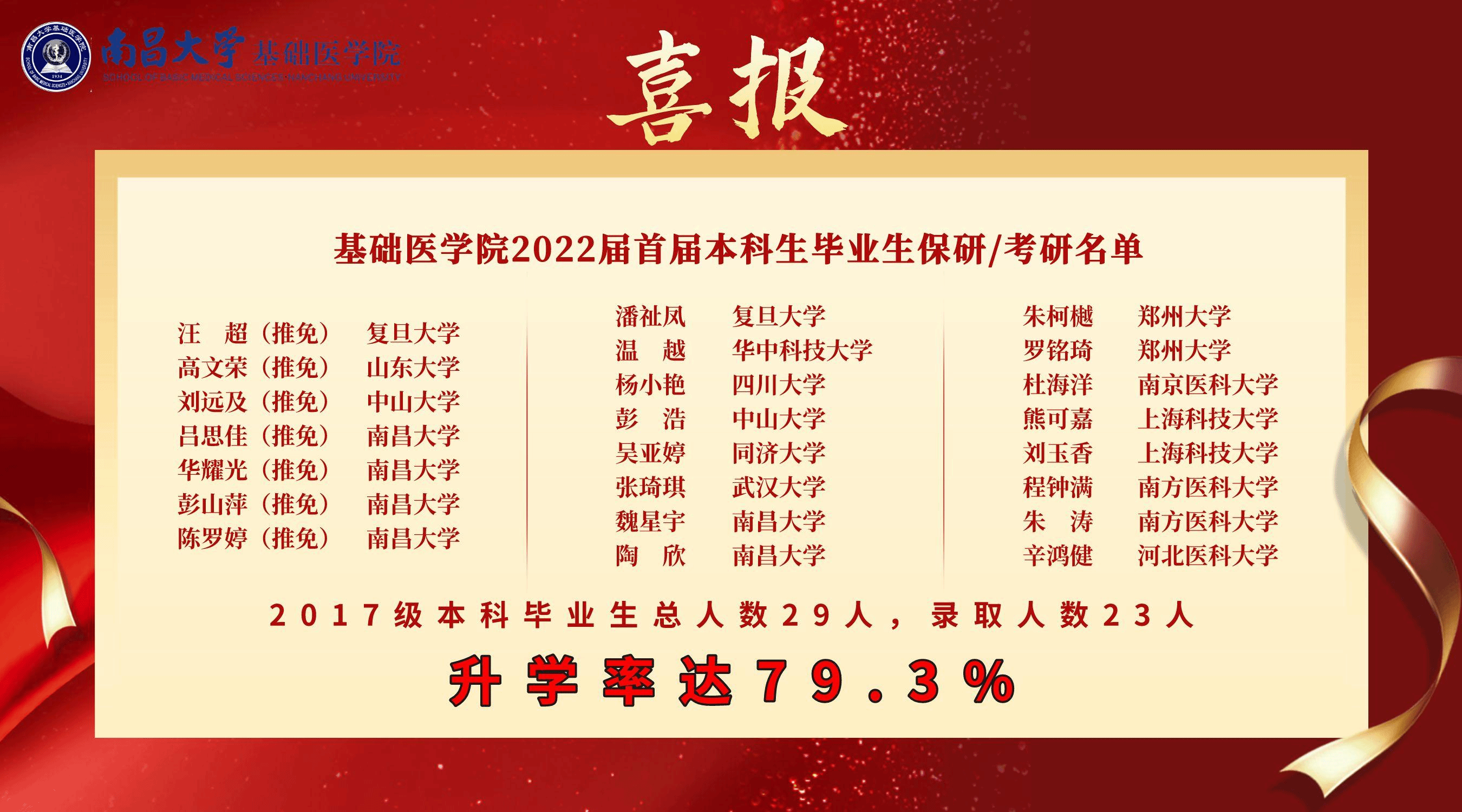 4c65f89918ad4af3846b7df1d2169715.png
